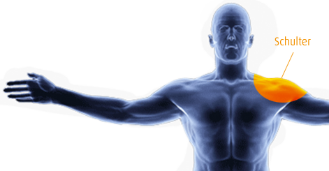 Das richtige product bei ihren bescwerden?