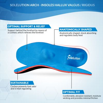 Solelution Hallux - Hallux Valgus Schuheinlagen