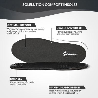 comfort einlagen produktinformationen