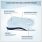 Solelution High heel comfort Schuheinlagen produktinformation