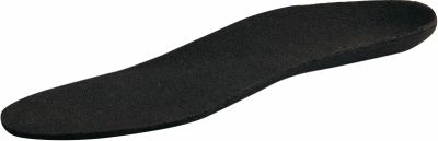 MYSOLE Hydro Felt – Filz Schuheinlagen gegen Schweißfüße