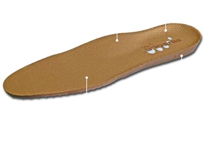 MYSOLE Sporteinlagen - Sport – Outdoor